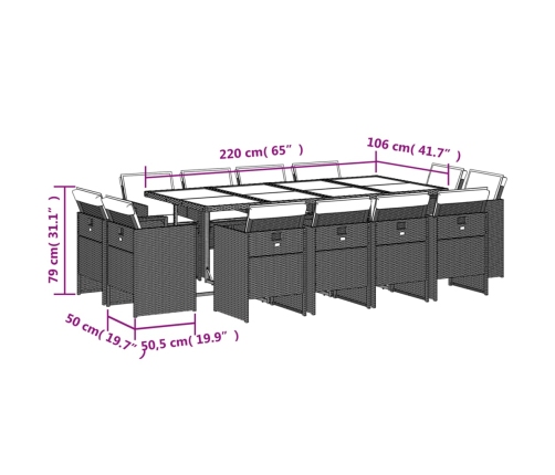 Set comedor de jardín con cojines 13 pzas ratán sintético negro