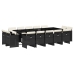 Set comedor de jardín con cojines 15 pzas ratán sintético negro