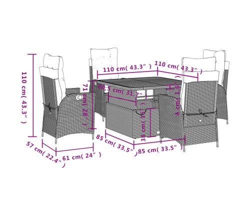 Set de muebles jardín 5 pzas con cojines ratán sintético negro