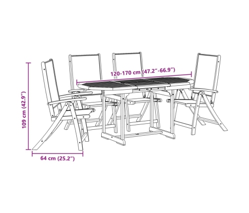 Juego comedor de jardín 5 pzas madera maciza acacia y textileno