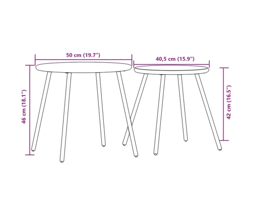 Mesitas de jardín redondas 2 ud acero recubrimiento polvo negro