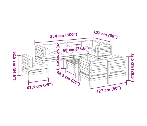 Set de sofás jardín 9 pzas con cojines madera de abeto Douglas