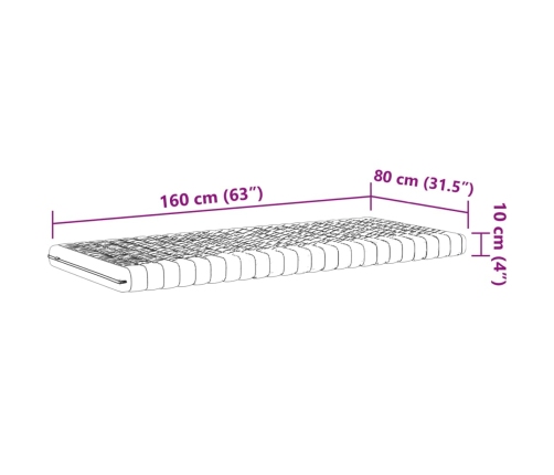 Colchón de espuma de 7 zonas dureza 20 ILD blanco 80x160 cm