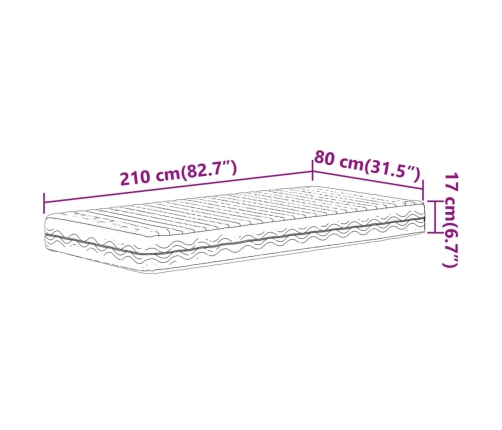 Colchón de espuma dureza H2 H3 blanco 80x210 cm