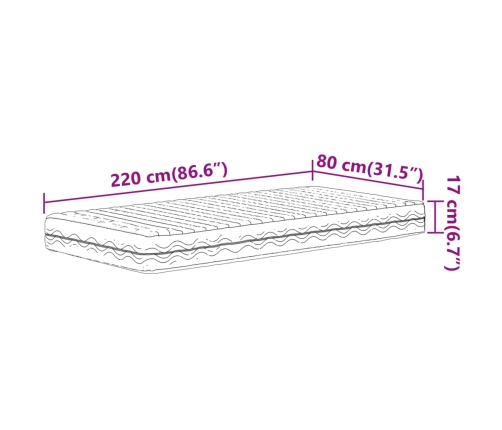 Colchón de espuma dureza H2 H3 blanco 80x220 cm