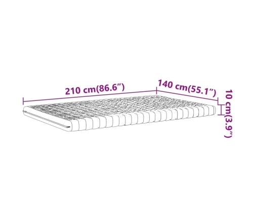 Colchón de espuma de 7 zonas dureza 20 ILD blanco 140x210 cm