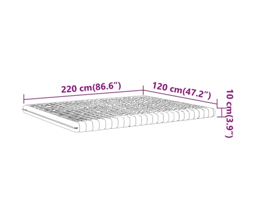 Colchón de espuma de 7 zonas dureza 20 ILD blanco 120x220 cm