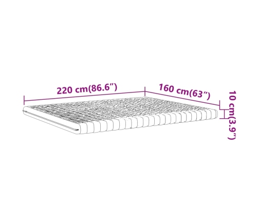 Colchón de espuma de 7 zonas dureza 20 ILD blanco 160x220 cm