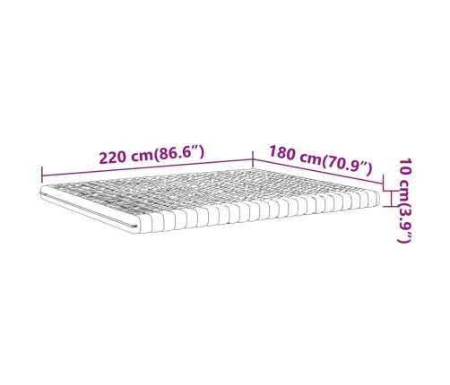 Colchón de espuma de 7 zonas dureza 20 ILD blanco 180x220 cm