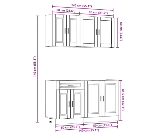 Mueble cocina Kalmar sonoma gris 4 pzas madera contrachapada