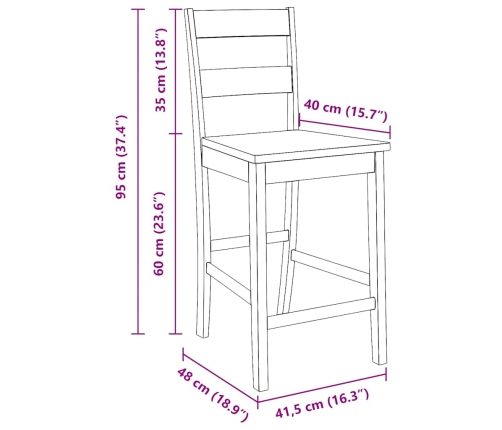 Taburetes de bar 2 uds madera maciza blanca caucho