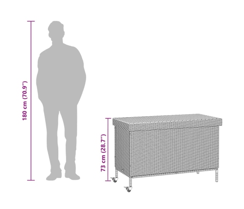 Caja de almacenaje jardín ruedas ratán PE marrón 110x55x73 cm