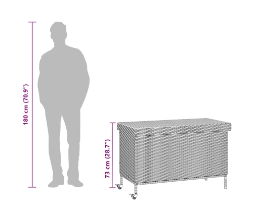 Caja almacenaje jardín ruedas ratán sintético gris 110x55x73cm