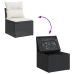 Set de sofás de jardín y cojines 8 piezas ratán sintético negro
