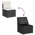 Set de muebles de jardín 5 pzas y cojines ratán sintético negro