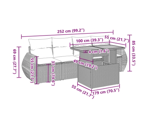 Set de muebles de jardín 5 pzas y cojines ratán sintético negro