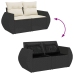 Set sofás jardín y cojines 5 pzas ratán sintético acacia negro
