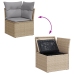 Conjunto de Sofá de Jardín  Juego de 7 Beige, Gris Ratán, Poliéster