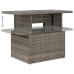 Conjunto de Sofás de Jardín  de 6 Piezas con Cojines Gris Rattan Poli