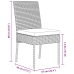 Conjunto de Comedor de Jardín  5 Piezas Negro Poliratán