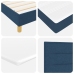 Cama Box Spring con Colchón & LED Azul 140x190 cm Tela