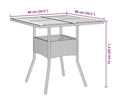 Conjunto de comedor de jardín de 5 piezas  con cojines en negro de poliratán