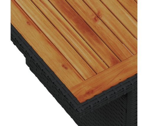 Set de Sofás de Jardín  Conjunto de 5 Negro Ratán