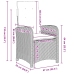 Set de Comedor de Jardín de 5 Piezas  con Cojines de Rattan Poliéster Gris