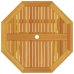 Set de comedor de jardín de 5 piezas  de madera maciza de acacia